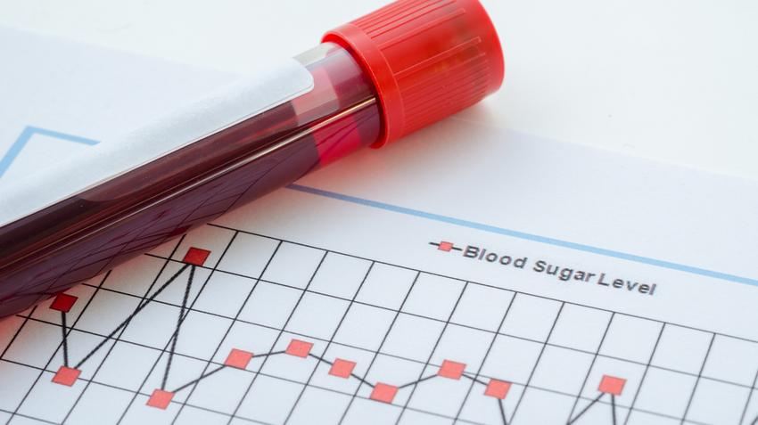 3-as típusú cukorbetegség vércukorszint 2-es típusú cukorbetegség tünetei