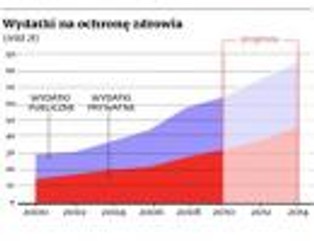 Społeczeństwo się starzeje, ale dzięki temu młodzi będą mogli dobrze zarobić