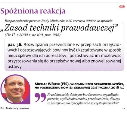 Spóźniona reakcja