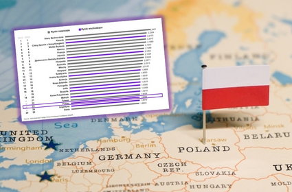 Po latach wracamy do czołówki światowego rankingu. Otwierają się drzwi do pieniędzy