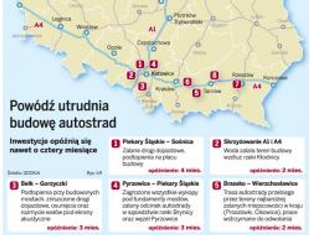 Powódź utrudnia budowę autostrad