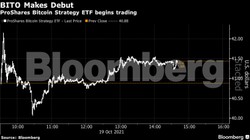 Przełomowy moment dla bitcoina. Na giełdzie debiutuje powiązany z nim ETF