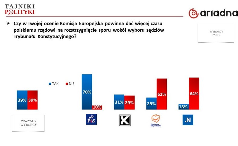 Rys. 4., fot. www.tajnikipolityki.pl