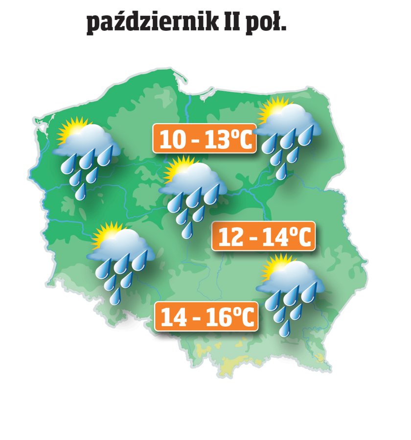 II połowa października