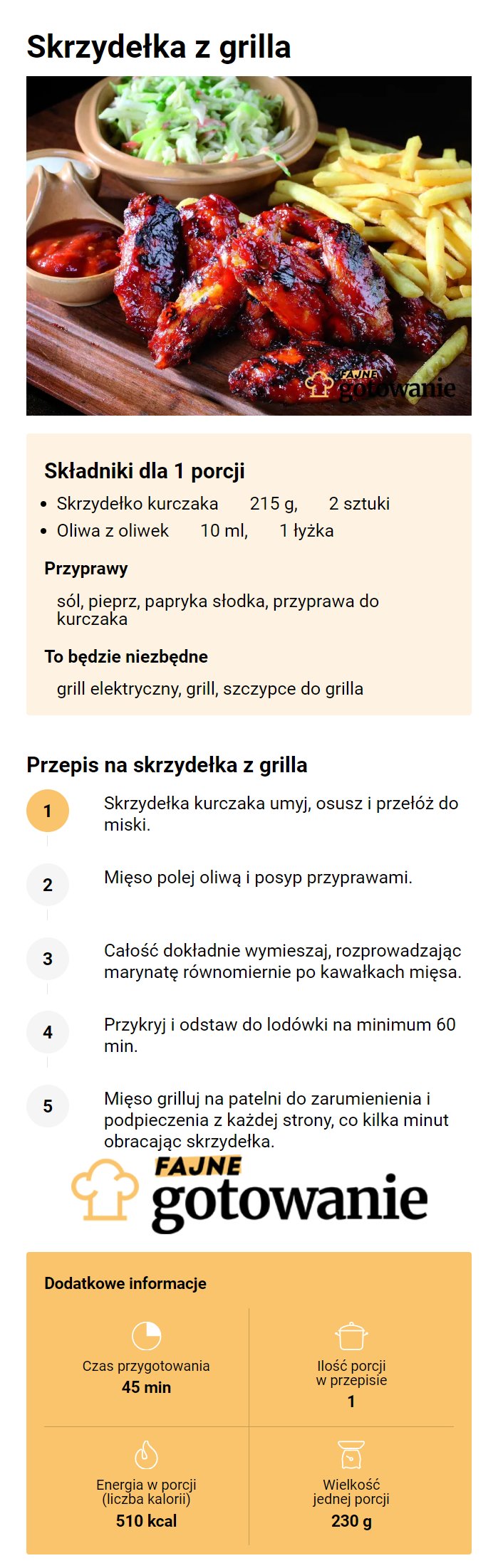 Skrzydełka z grilla