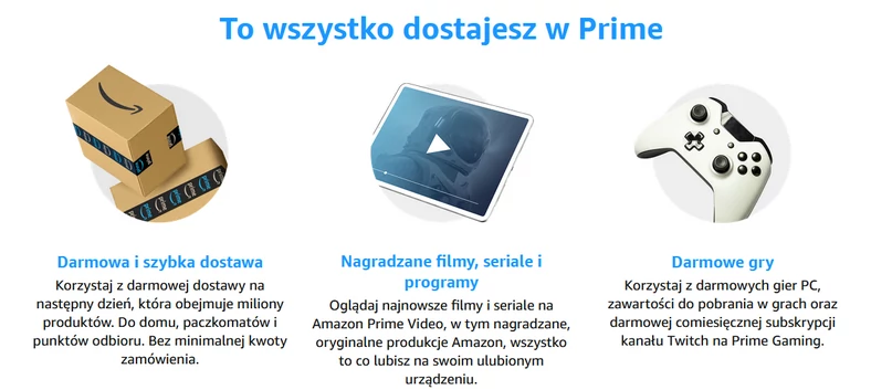 Korzyści Amazon Prime.