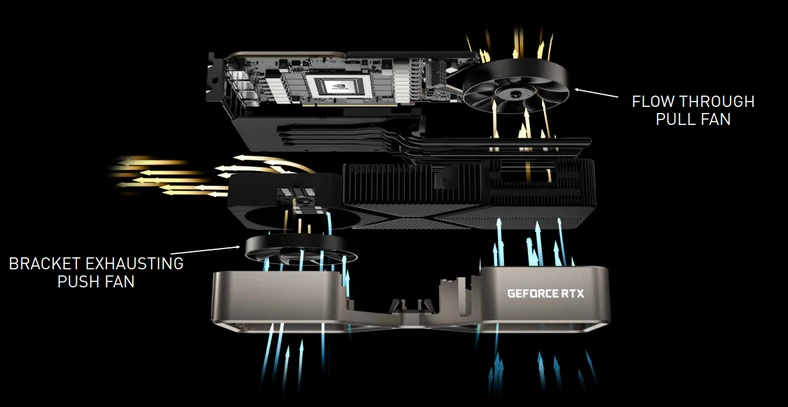 Nvidia GeForce RTX 3080 FE – nowatorski układ chłodzenia