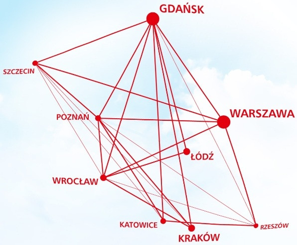 OLT - mapa połączeń