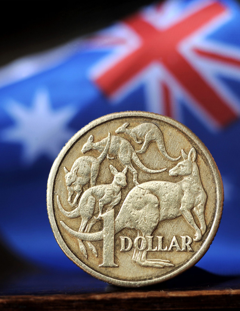 Dolar australijski