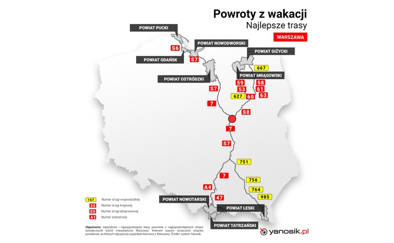 Najlepsze trasy - Warszawa