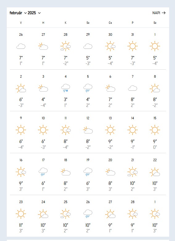Fotó: Accuweather