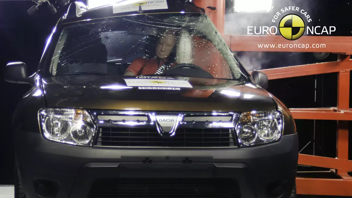 EuroNCAP: czy Dacia Duster jest bezpieczna?