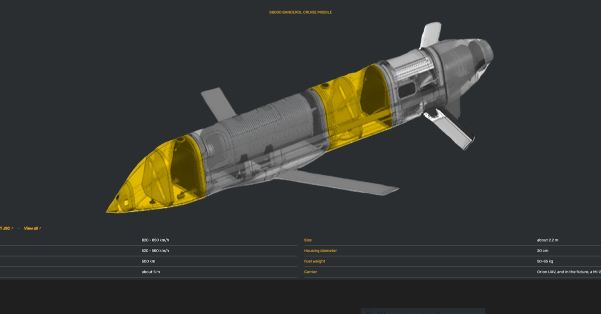 Chinese engine, nipponese  battery and Russian explosion! Meet the fresh  Russian S8000 rocket.