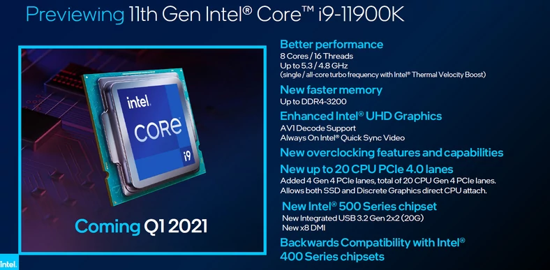 Intel Core i9-11900K