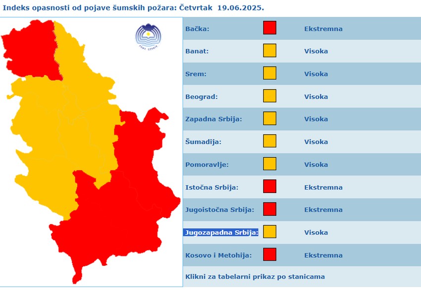Indeks opasnosti od šumskih požara u Srbiji