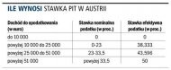 Ile wynosi stawka PIT w Austrii