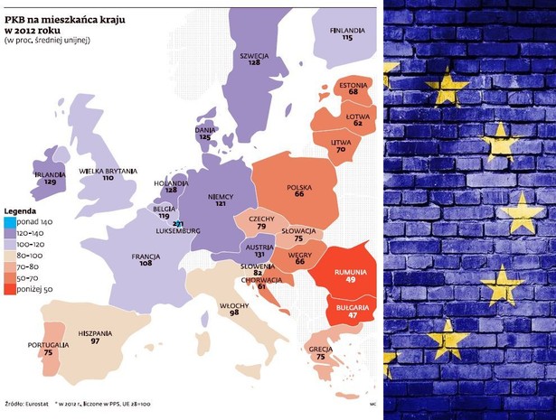 PKB na mieszkańca w UE w 2012