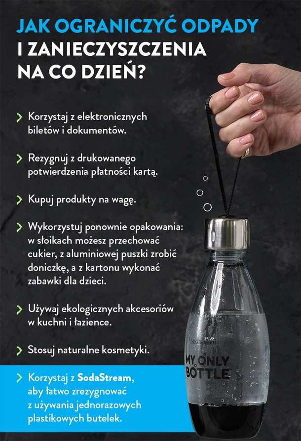  Jak ograniczyć odpady i zanieczyszczenia na co dzień? - infografika