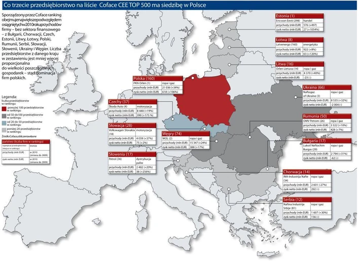 top 500 2011 mapa