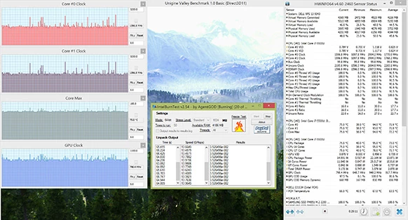 Parametry CPU i GPU podczas jednoczesnego, długotrwałego obciążenia (kliknij, aby powiększyć)