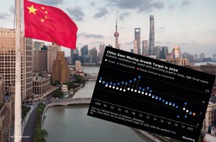 Czarne chmury nad drugą gospodarką świata. Czy cel wzrostu na poziomie 5 proc. jest zagrożony?