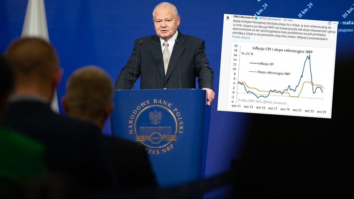 Tak reaguje rynek na obniżki stóp procentowych. Co na to ekonomiści?