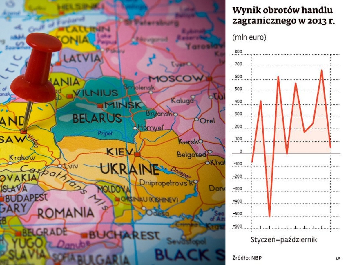 Wyniki obrotów handlu zagranicznego