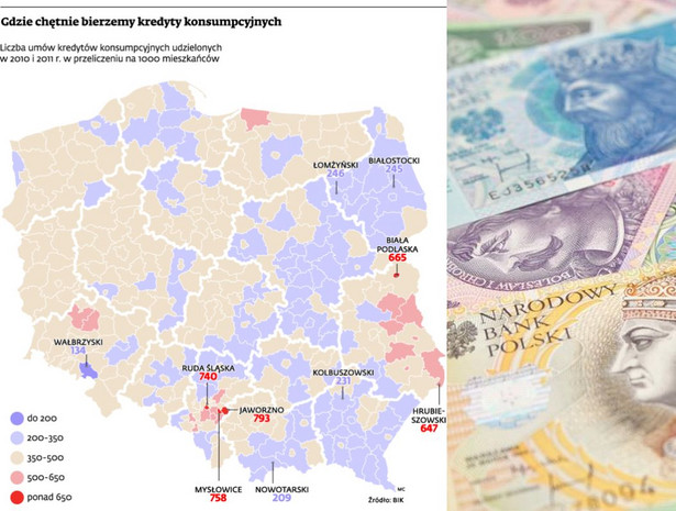 Gdzie chętnie bierzemy kredyty konsumpcyjnych