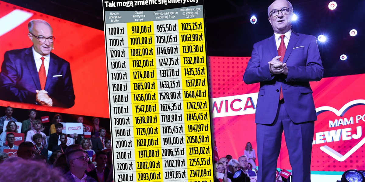 Lewica przedstawiła szczegóły programu dla seniorów to dwie waloryzacje, wdowie renty.