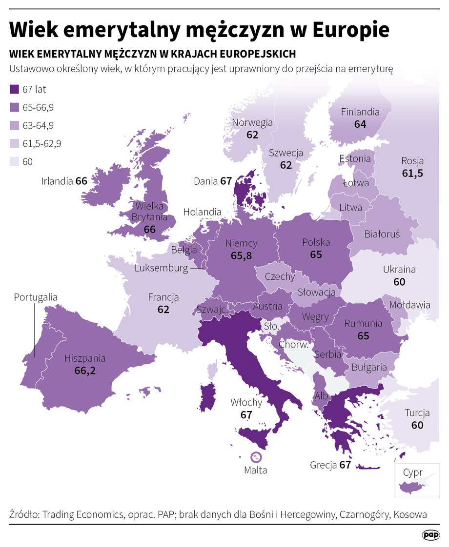  Wiek emerytalny mężczyzn w Europie (dane na 2020 r.)