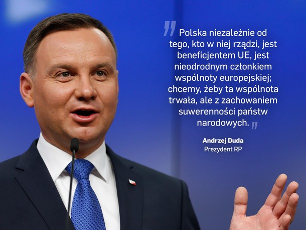 Andrzej Duda polityka PiS Prawo i Sprawiedliwość