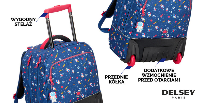 Jak wybrać idealny plecak szkolny dla dziecka?