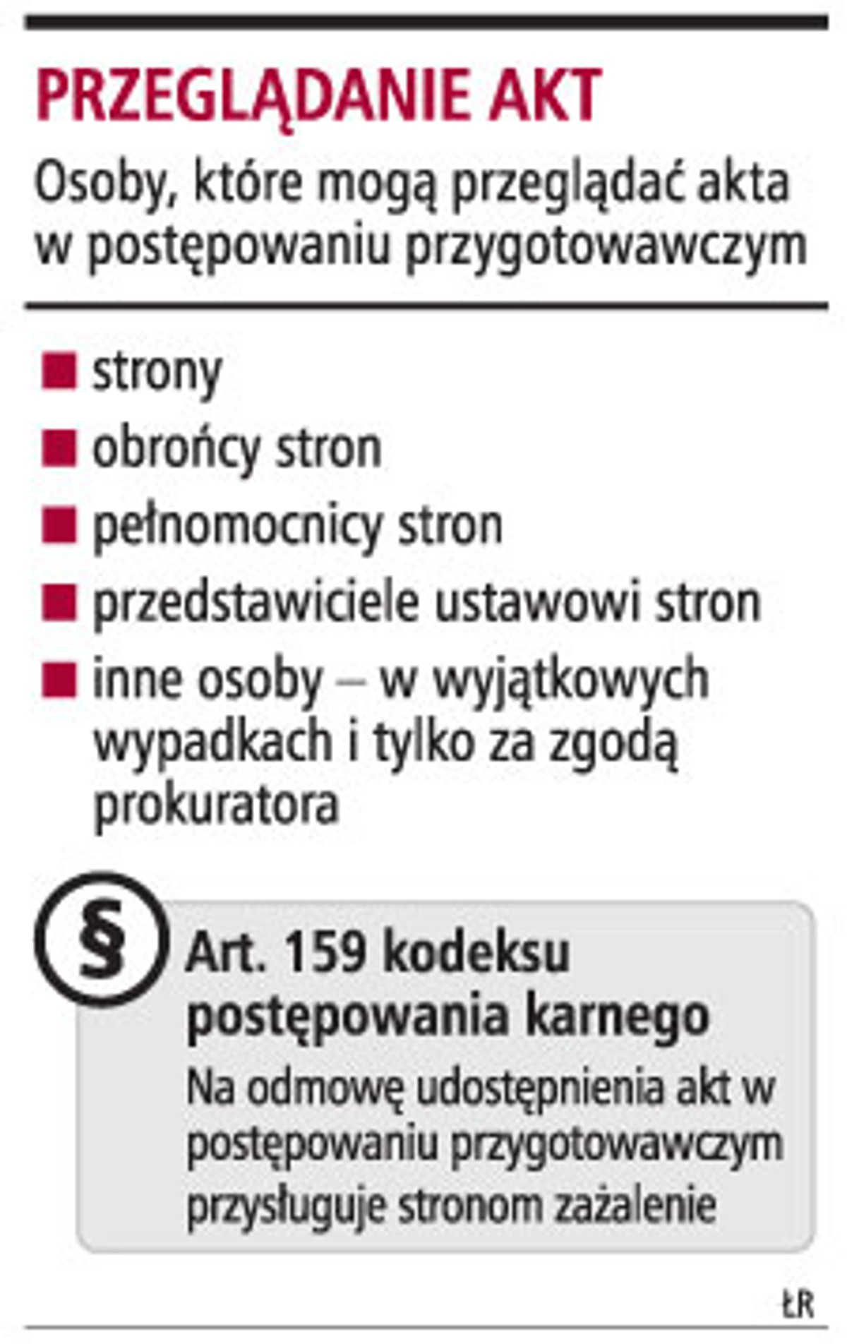 Przeglądanie akt