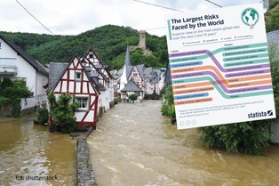 Dezinformacja, ekstremalne warunki pogodowe czy konflikty zbrojne. Jakie ryzyka są najgroźniejsze dla świata?