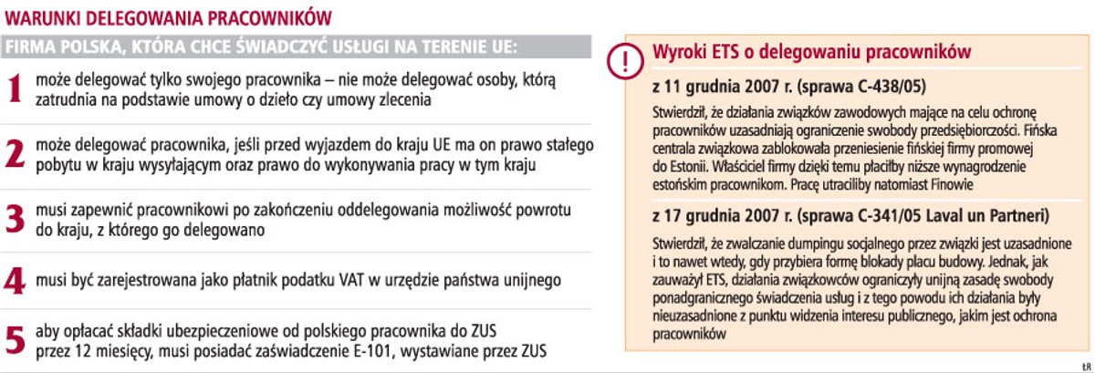 Warunki delegowania pracowników