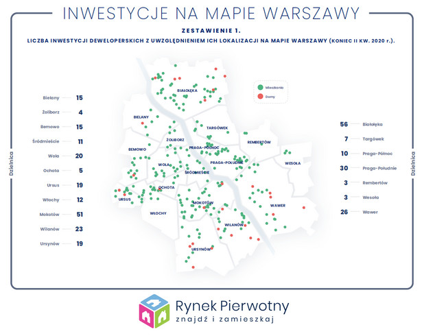 Inwestycje deweloperskie w Warszawie [MAPA]