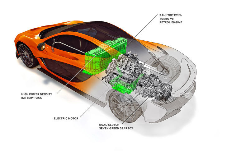 McLaren P1