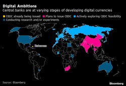 Powstanie e-funt? Wielka Brytania dołącza do wyścigu o cyfrowe waluty narodowe