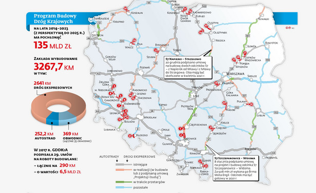 Program budowy dróg krajowych - mapa