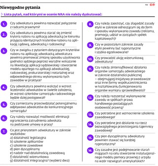 Lepiej, by palestra nie dyskutowała