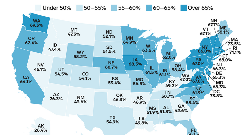 college grad rates state map