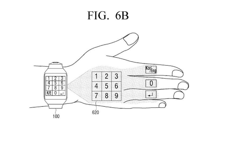 Patent inteligentnego zegarka z wirtualnym interfejsem