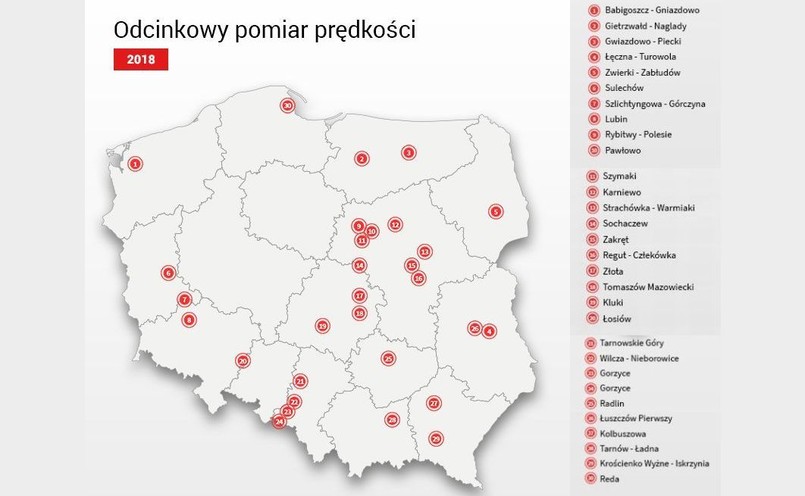 Odcinkowy pomiar prędkości