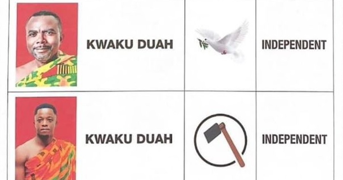 EC explains why it chose a logo for an independent candidate in Kumawu by-election - Vimarsana News