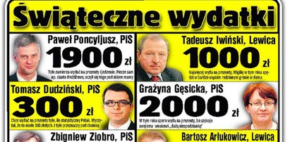 Sprawdź, ile politycy wydadzą na święta!