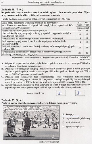 Matura z WOS - rozwiązania do zadań z poziomu podstawowego