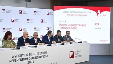 Państwowa Komisja Wyborcza ogłosiła oficjalne wyniki wyborów