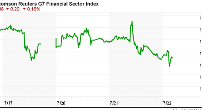 ___3999606___https:______static.pulse.com.gh___webservice___escenic___binary___3999606___2015___7___22___10___chart_api