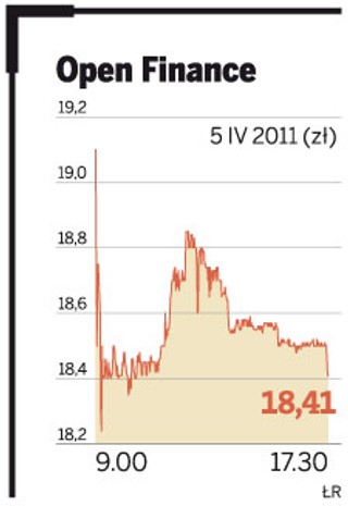 Doradcy finansowi idą na giełdę: zadebiutował Open Finance, szykuje się Golden Finance