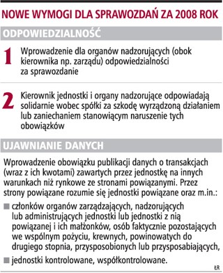 Rady nadzorcze też odpowiedzą za finanse firm